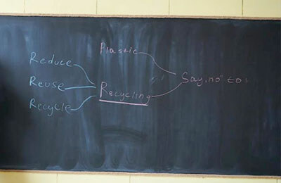 資產(chǎn)證券化的流程
